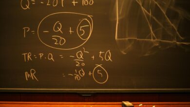 papan kapur hitam dengan tulisan kapur